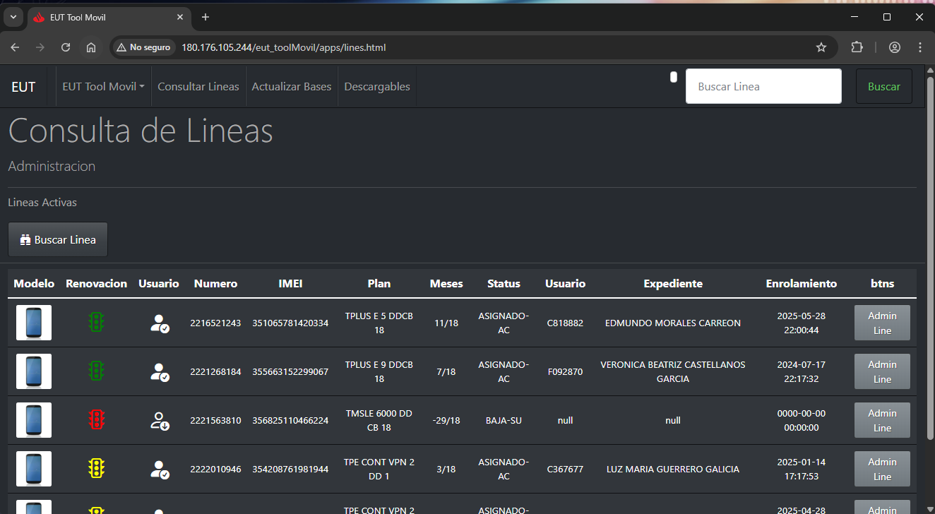Sistema Control de Telefonia Movil